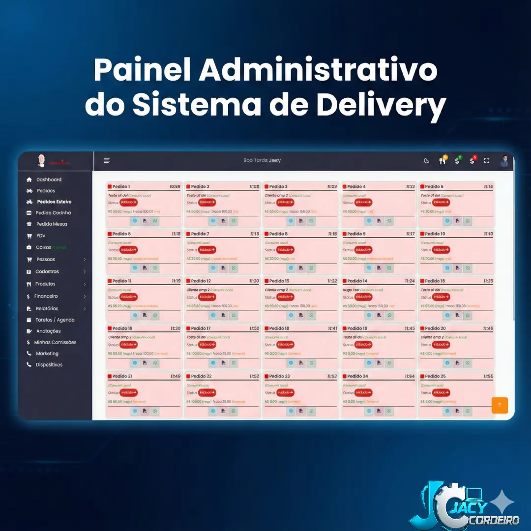Painel Administrativo do Sistema de Delivery